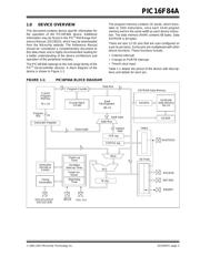 PIC16F84AT-20/SO datasheet.datasheet_page 3