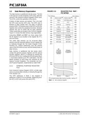 PIC16F84AT-20/SO datasheet.datasheet_page 6