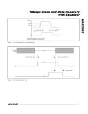 MAX3992UTG+T datasheet.datasheet_page 5