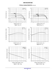 2SB1202 datasheet.datasheet_page 4