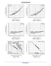 2SB1202 datasheet.datasheet_page 5