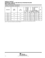 SN74F257DE4 datasheet.datasheet_page 4