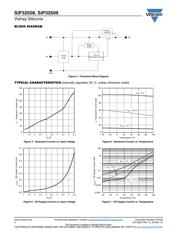 SIP32508DT-T1-GE3 datasheet.datasheet_page 4