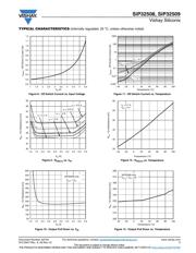 SIP32508DT-T1-GE3 datasheet.datasheet_page 5
