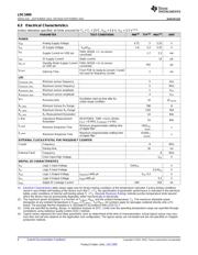 LDC1000EVM datasheet.datasheet_page 6