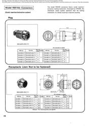 RM15QPS-8PH(71) 数据规格书 4