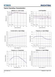 RT8025-33GJ5 datasheet.datasheet_page 6