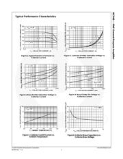 BCP69 datasheet.datasheet_page 4