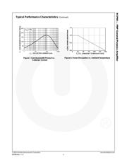 BCP69 datasheet.datasheet_page 5