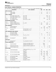 TPS51312 datasheet.datasheet_page 3