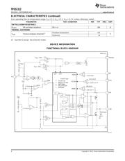 TPS51312 datasheet.datasheet_page 4