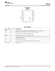 TPS51312 datasheet.datasheet_page 5