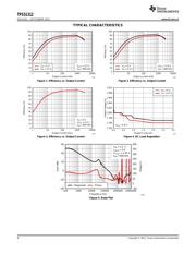 TPS51312 datasheet.datasheet_page 6