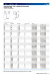 FK26X7R2E104KN006 datasheet.datasheet_page 3