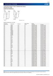 FK26X7R2E104KN006 datasheet.datasheet_page 6