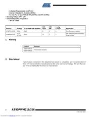AT90PWM216-16SE datasheet.datasheet_page 2