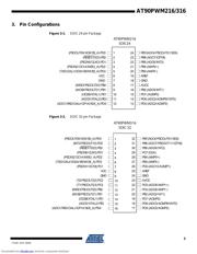 AT90PWM216-16SE datasheet.datasheet_page 3
