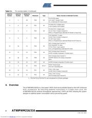 AT90PWM216-16SE datasheet.datasheet_page 6