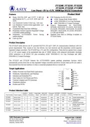 ICL7660SIBAZT datasheet.datasheet_page 1