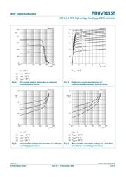 PBHV8115T datasheet.datasheet_page 6