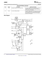 LM5025CMTC/NOPB datasheet.datasheet_page 4