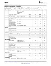 LM5025CMTCE/NOPB datasheet.datasheet_page 6