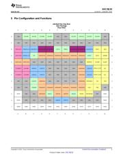 DAC39J82IAAV datasheet.datasheet_page 3