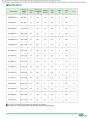 HD-0430M3-CH datasheet.datasheet_page 3