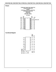 CD74HC240M96E4 datasheet.datasheet_page 2