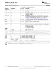 DS32EL0124SQX/NOPB datasheet.datasheet_page 4