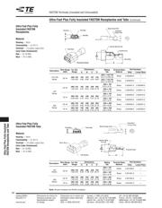 3-350820-2 datasheet.datasheet_page 6