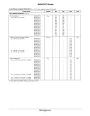 MUN2132T1 datasheet.datasheet_page 3