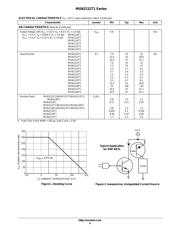 MUN2132T1 datasheet.datasheet_page 4