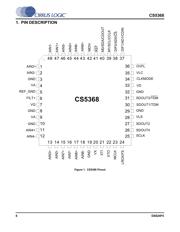 CS42528-DQZR 数据规格书 6
