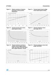 STTH3R04 datasheet.datasheet_page 5