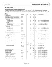 ADUM3442CRWZ datasheet.datasheet_page 3