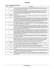 NCL30051 datasheet.datasheet_page 3