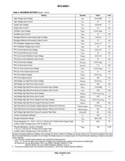 NCL30051 datasheet.datasheet_page 4