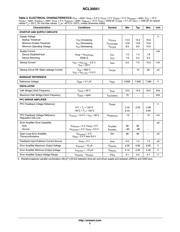 NCL30051 datasheet.datasheet_page 5