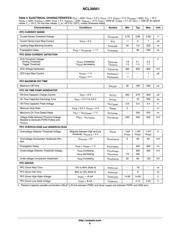 NCL30051 datasheet.datasheet_page 6