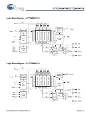 CY7C2665KV18-450BZXI datasheet.datasheet_page 2