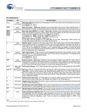 CY7C2665KV18-450BZXI datasheet.datasheet_page 5