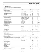 AD8063AR datasheet.datasheet_page 3