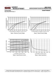 MBR130HWTR datasheet.datasheet_page 4