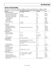 AD7440BRM datasheet.datasheet_page 3