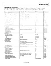 AD7440BRM datasheet.datasheet_page 5