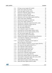 L9678-S datasheet.datasheet_page 3