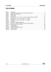 VND7020AJTR-E datasheet.datasheet_page 4