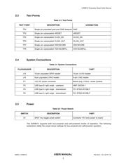 LAN9512I-JZX datasheet.datasheet_page 5