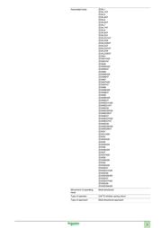 ZCKD06 datasheet.datasheet_page 3